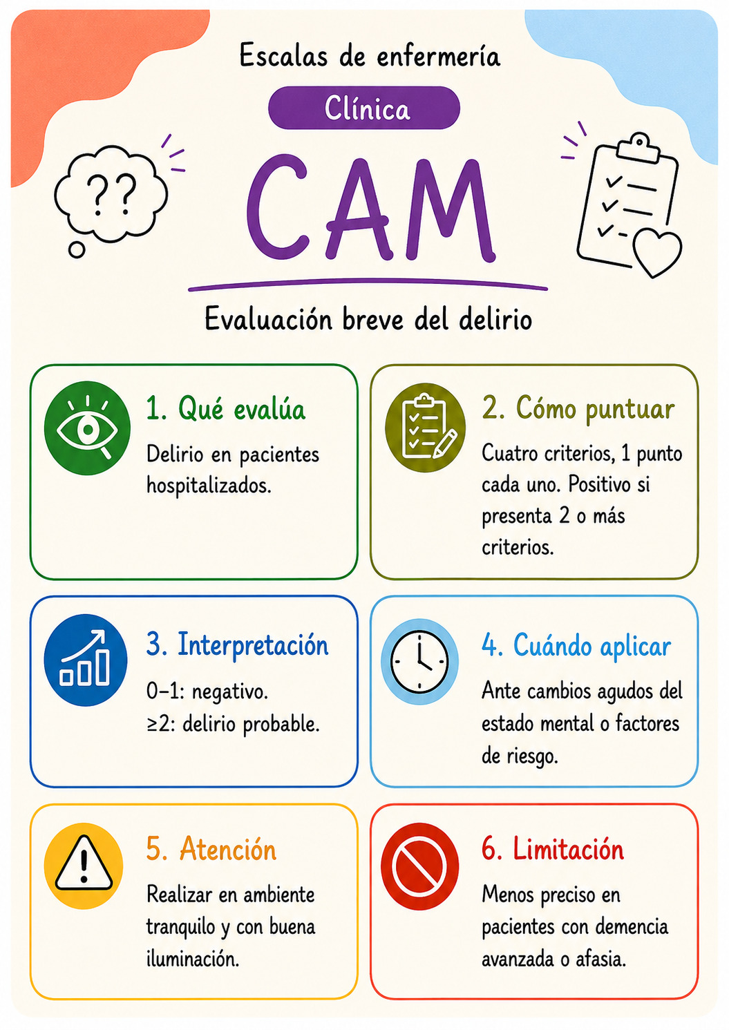 Flashcard de la Escala RASS, de agitación y sedación en UCI, de +4 a −5